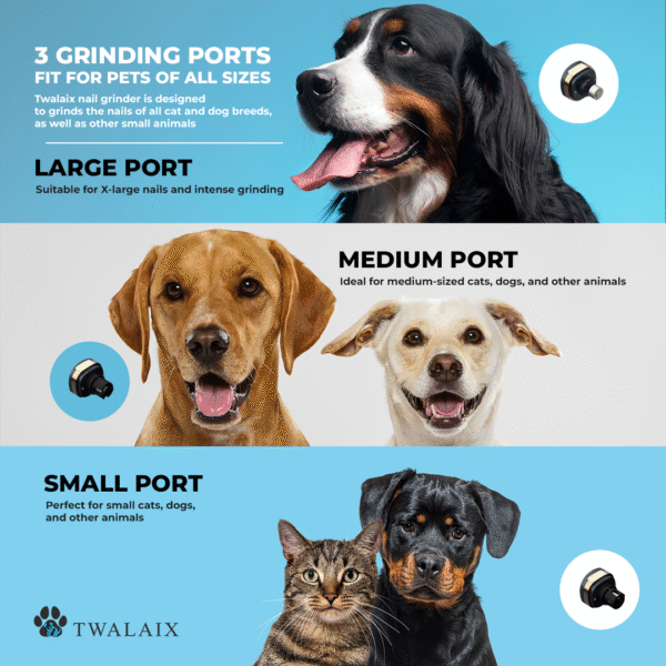 Twalaix 3-in-1 Ultimate Paw Care Kit For All Sizes | Quiet, Safe, Professional Nail Grinder, Clipper, File - Image 4