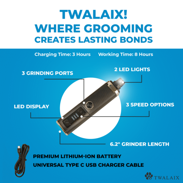Twalaix 3-in-1 Ultimate Paw Care Kit For All Sizes | Quiet, Safe, Professional Nail Grinder, Clipper, File - Image 5